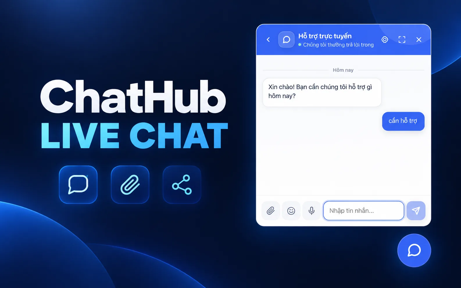 ChatHub Live Chat promotional composition with the support widget and sample messages